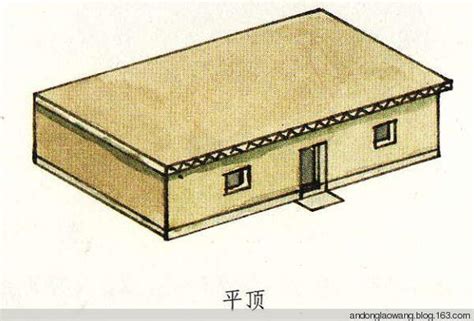 平頂是什麼|古建常識：平頂、單坡頂、拱頂、灰背頂「圖文」